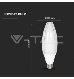 Iluminação LED | Loja Online Especializada Leds | Virtualleds Portugal