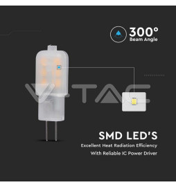 Iluminação LED | Loja Online Especializada Leds | Virtualleds Portugal