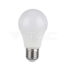 Iluminação LED | Loja Online Especializada Leds | Virtualleds Portugal
