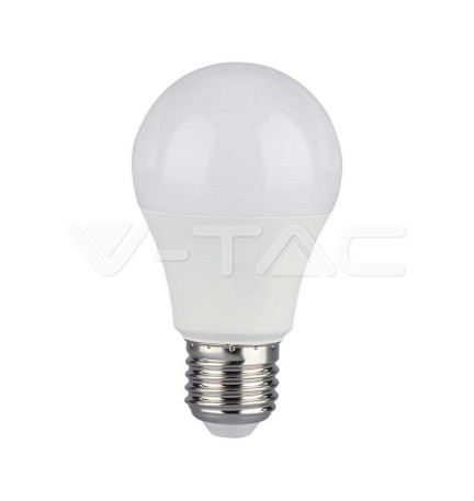 Iluminação LED | Loja Online Especializada Leds | Virtualleds Portugal