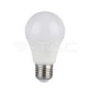 Iluminação LED | Loja Online Especializada Leds | Virtualleds Portugal