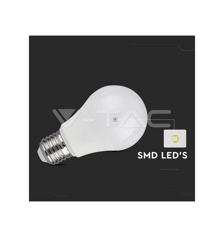 Iluminação LED | Loja Online Especializada Leds | Virtualleds Portugal