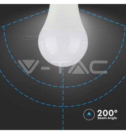 Iluminação LED | Loja Online Especializada Leds | Virtualleds Portugal