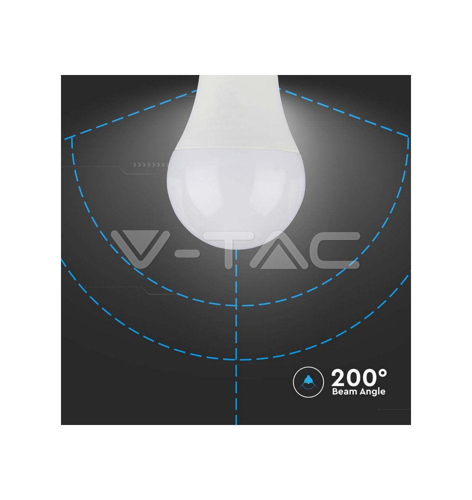 Iluminação LED | Loja Online Especializada Leds | Virtualleds Portugal