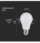 Iluminação LED | Loja Online Especializada Leds | Virtualleds Portugal