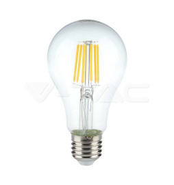 Iluminação LED | Loja Online Especializada Leds | Virtualleds Portugal