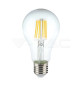 Iluminação LED | Loja Online Especializada Leds | Virtualleds Portugal