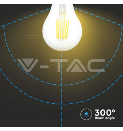 Iluminação LED | Loja Online Especializada Leds | Virtualleds Portugal