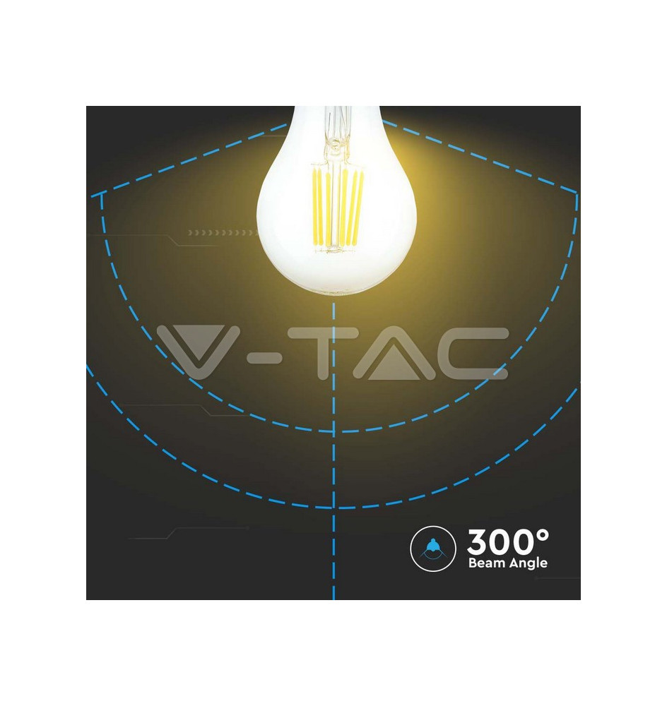 Iluminação LED | Loja Online Especializada Leds | Virtualleds Portugal