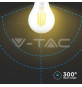 Iluminação LED | Loja Online Especializada Leds | Virtualleds Portugal