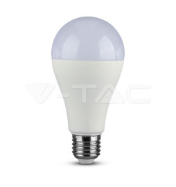 Iluminação LED | Loja Online Especializada Leds | Virtualleds Portugal