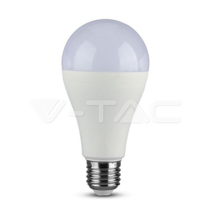 Iluminação LED | Loja Online Especializada Leds | Virtualleds Portugal