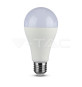 Iluminação LED | Loja Online Especializada Leds | Virtualleds Portugal