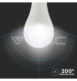 Iluminação LED | Loja Online Especializada Leds | Virtualleds Portugal