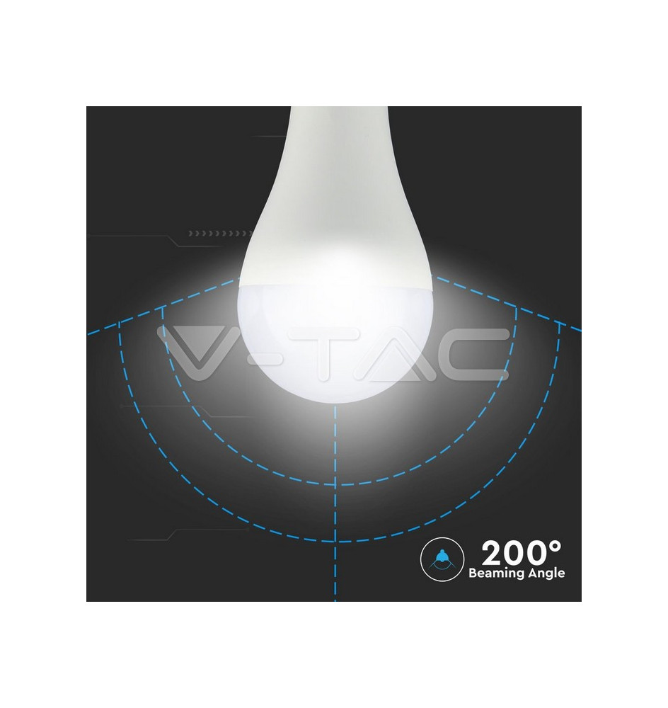 Iluminação LED | Loja Online Especializada Leds | Virtualleds Portugal