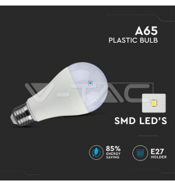 Iluminação LED | Loja Online Especializada Leds | Virtualleds Portugal