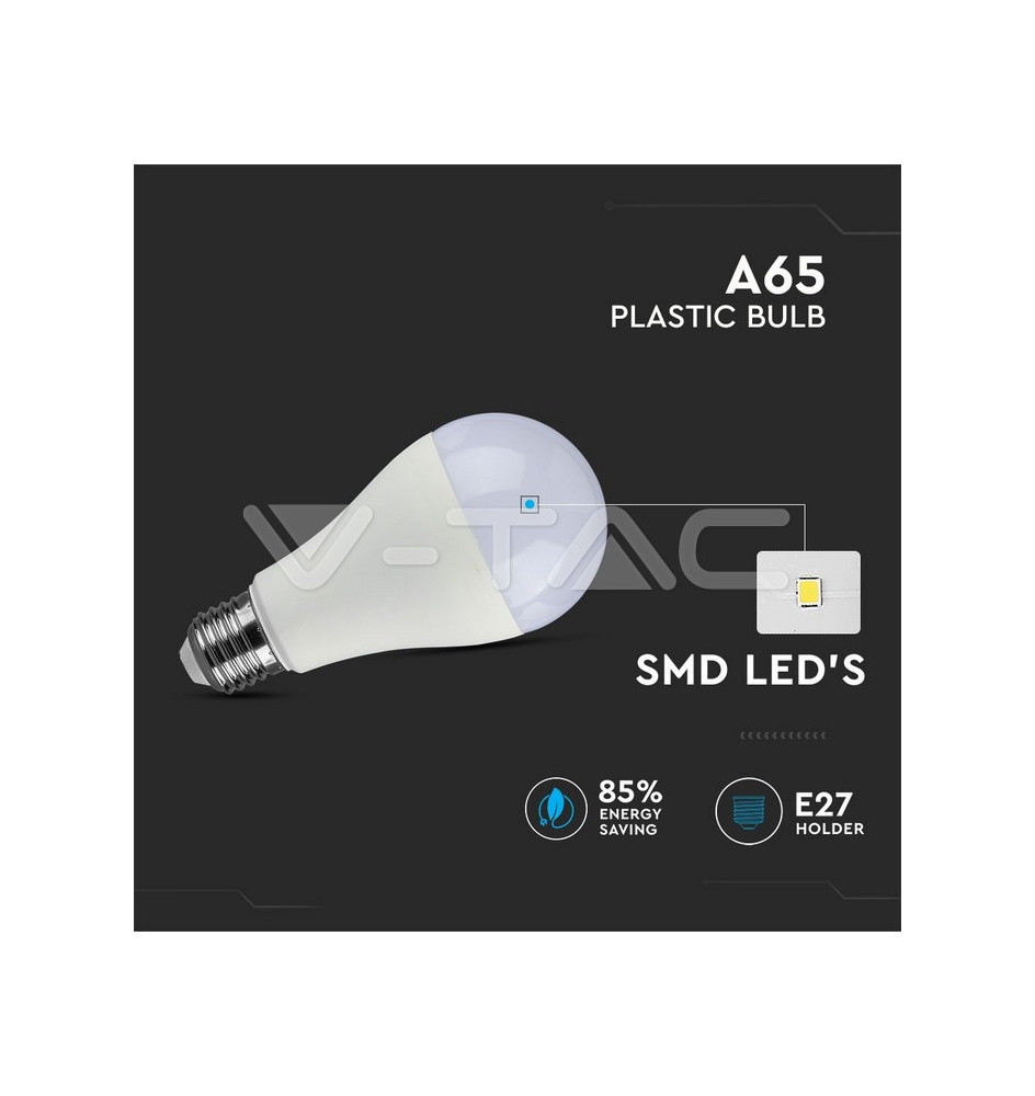 Iluminação LED | Loja Online Especializada Leds | Virtualleds Portugal