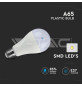 Iluminação LED | Loja Online Especializada Leds | Virtualleds Portugal