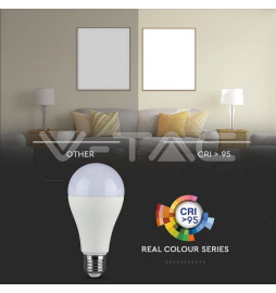 Iluminação LED | Loja Online Especializada Leds | Virtualleds Portugal