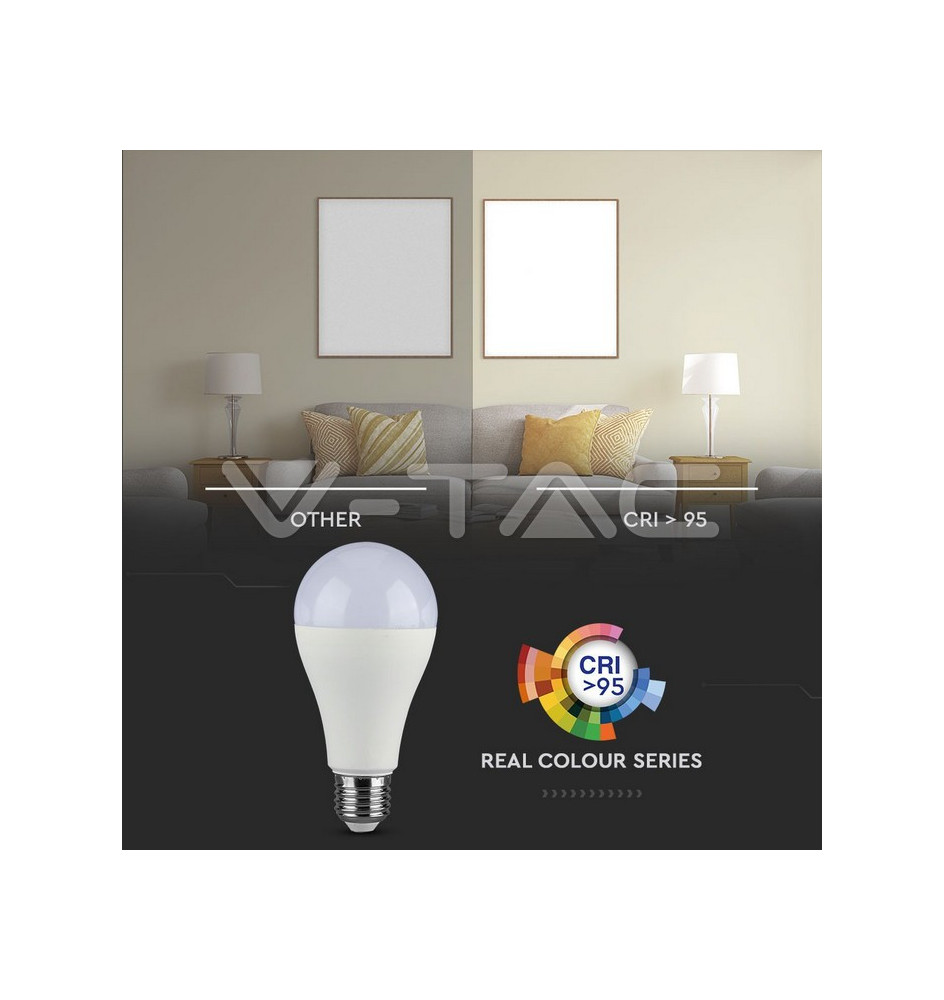 Iluminação LED | Loja Online Especializada Leds | Virtualleds Portugal