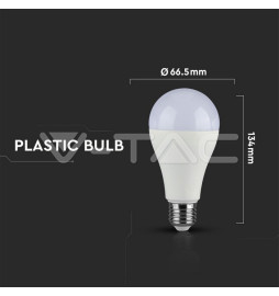 Iluminação LED | Loja Online Especializada Leds | Virtualleds Portugal