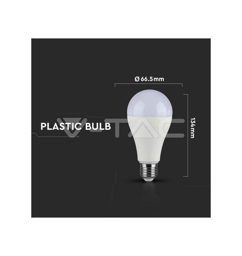Iluminação LED | Loja Online Especializada Leds | Virtualleds Portugal