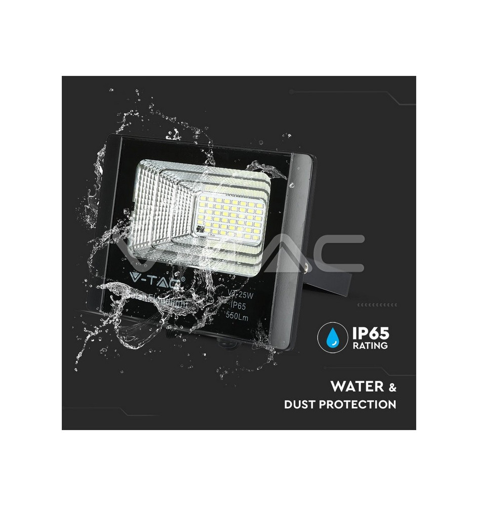 Iluminação LED | Loja Online Especializada Leds | Virtualleds Portugal