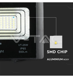 Iluminação LED | Loja Online Especializada Leds | Virtualleds Portugal