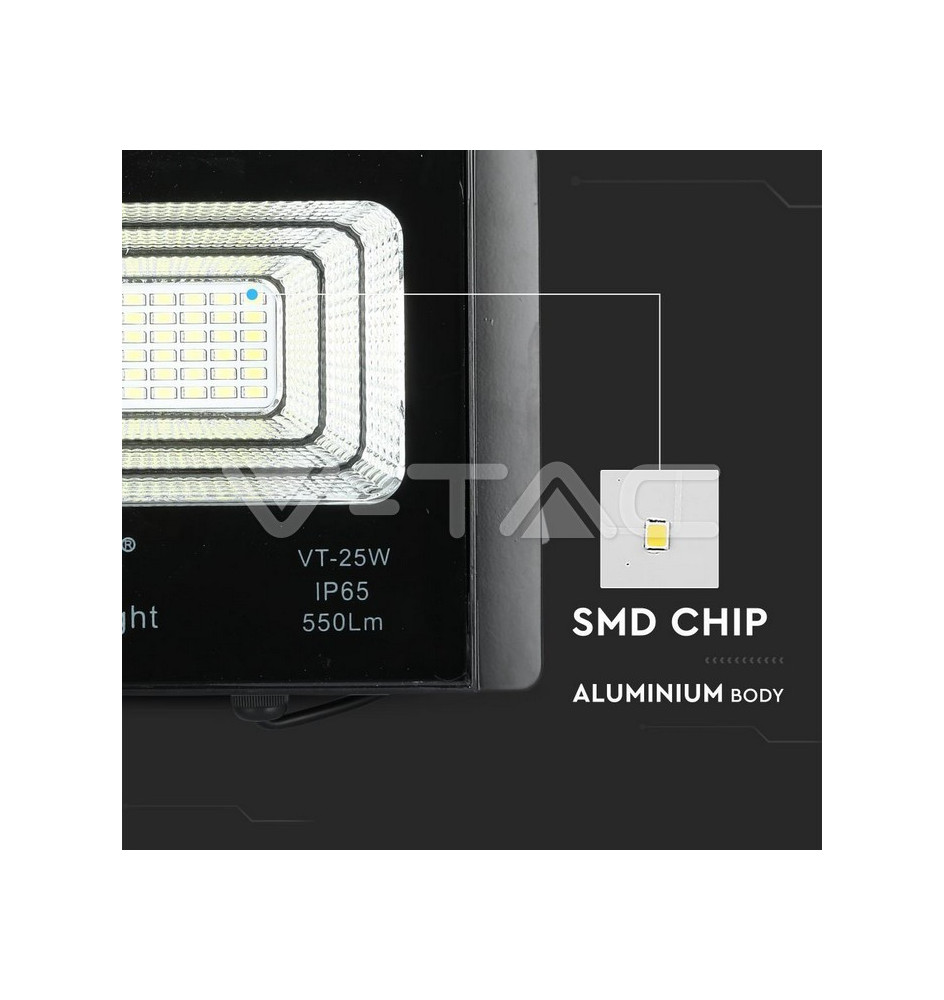 Iluminação LED | Loja Online Especializada Leds | Virtualleds Portugal