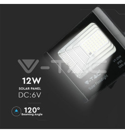 Iluminação LED | Loja Online Especializada Leds | Virtualleds Portugal