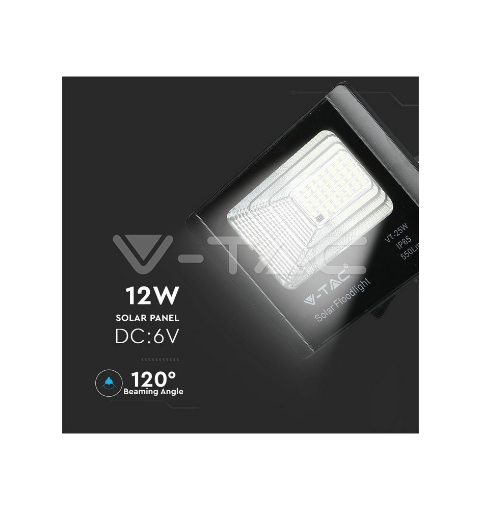 Iluminação LED | Loja Online Especializada Leds | Virtualleds Portugal