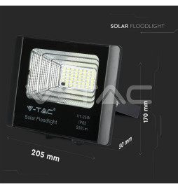Iluminação LED | Loja Online Especializada Leds | Virtualleds Portugal