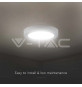 Iluminação LED | Loja Online Especializada Leds | Virtualleds Portugal
