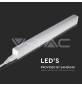 Iluminação LED | Loja Online Especializada Leds | Virtualleds Portugal