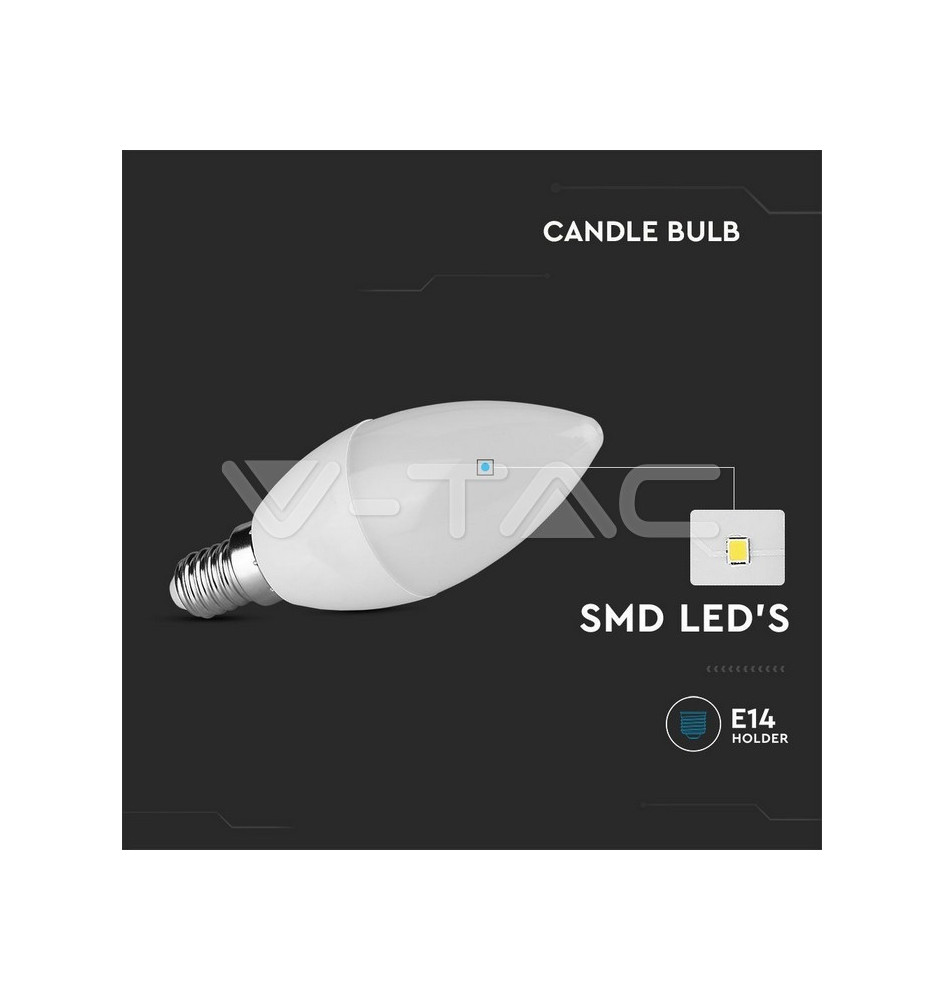 Iluminação LED | Loja Online Especializada Leds | Virtualleds Portugal