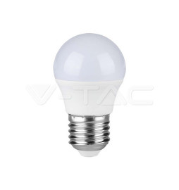 Iluminação LED | Loja Online Especializada Leds | Virtualleds Portugal