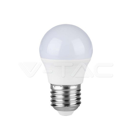 Iluminação LED | Loja Online Especializada Leds | Virtualleds Portugal