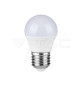 Iluminação LED | Loja Online Especializada Leds | Virtualleds Portugal