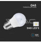 Iluminação LED | Loja Online Especializada Leds | Virtualleds Portugal