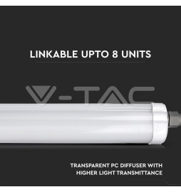 Iluminação LED | Loja Online Especializada Leds | Virtualleds Portugal