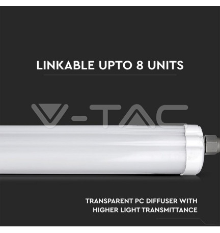 Iluminação LED | Loja Online Especializada Leds | Virtualleds Portugal