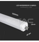 Iluminação LED | Loja Online Especializada Leds | Virtualleds Portugal