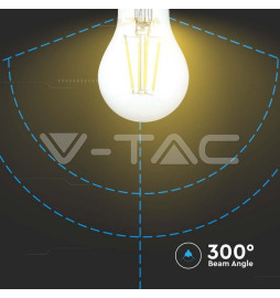 Iluminação LED | Loja Online Especializada Leds | Virtualleds Portugal