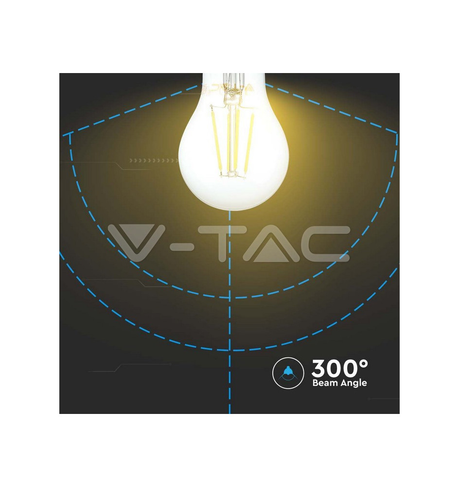 Iluminação LED | Loja Online Especializada Leds | Virtualleds Portugal