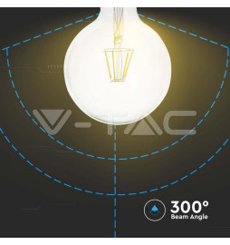 Iluminação LED | Loja Online Especializada Leds | Virtualleds Portugal
