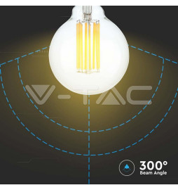 Iluminação LED | Loja Online Especializada Leds | Virtualleds Portugal