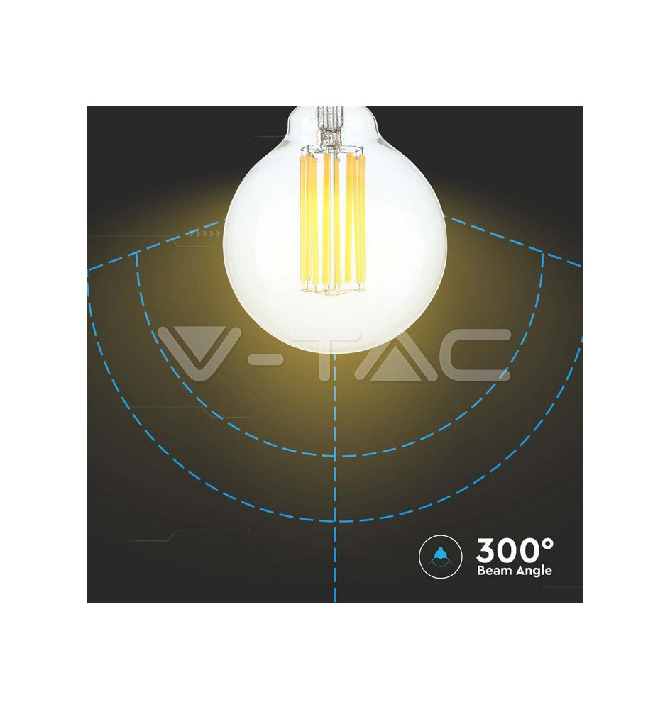 Iluminação LED | Loja Online Especializada Leds | Virtualleds Portugal