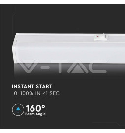 Iluminação LED | Loja Online Especializada Leds | Virtualleds Portugal