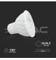 Iluminação LED | Loja Online Especializada Leds | Virtualleds Portugal