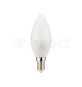 Iluminação LED | Loja Online Especializada Leds | Virtualleds Portugal